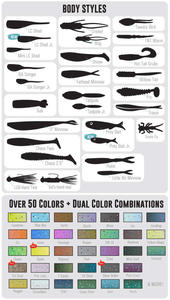 Lake Country Baits body style and color sheet